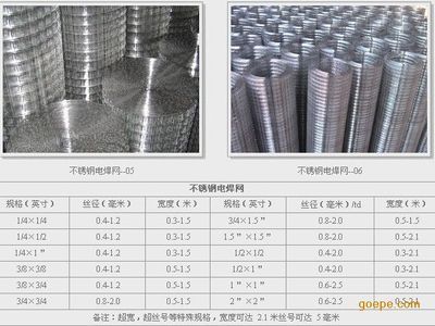 1寸不锈钢电焊网用316 316L 304L 为材料-安平县旭诺金属丝网制品